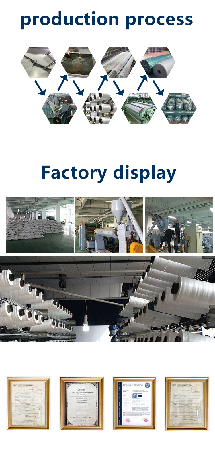 fiberglass net13 fibra di vetro net13