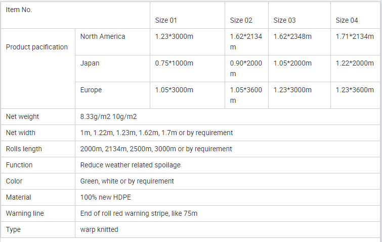 pallet net pacification PALLET NET PACIFICAZIONE
