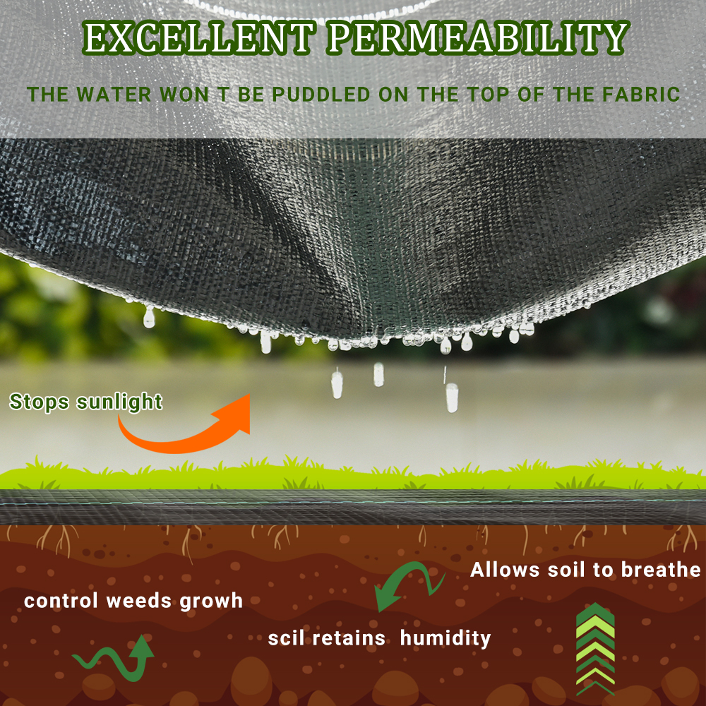 Copertura del terreno agricolo di controllo delle erbe infestanti del paesaggio in polipropilene