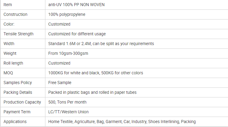 tessuto non tessuto7