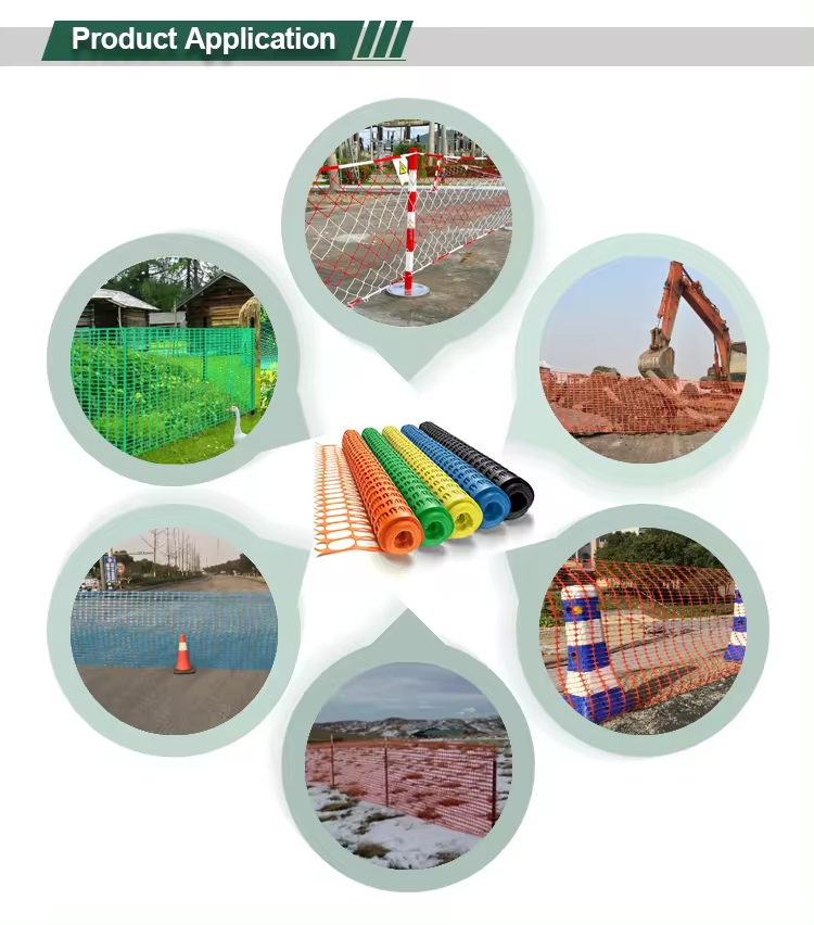 Rete di sicurezza di avvertimento