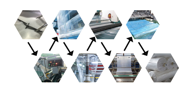 processo di produzione di film in serra
