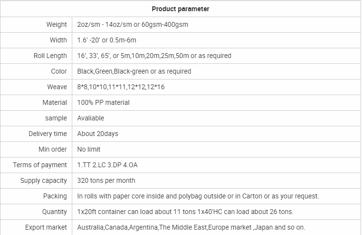 copertura del suolo6