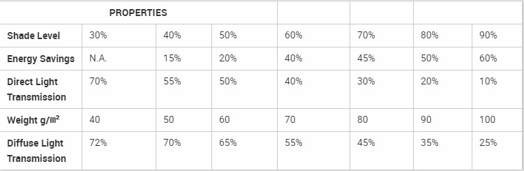 aluminum shade net3 rete ombreggiante in alluminio3