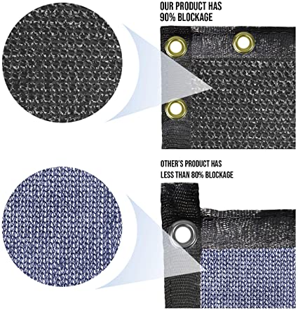 Black Fence Privacy Schermo parabrezza Blocco UV Blocco Schermo Copertina Fence Net