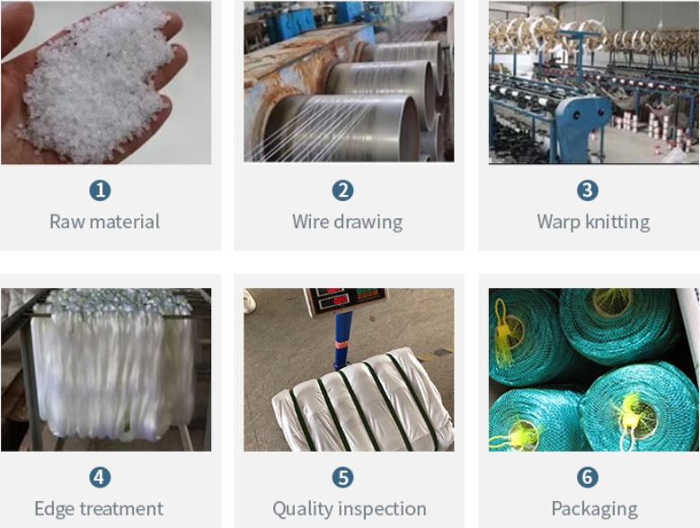 fornitore di net anti -uccello