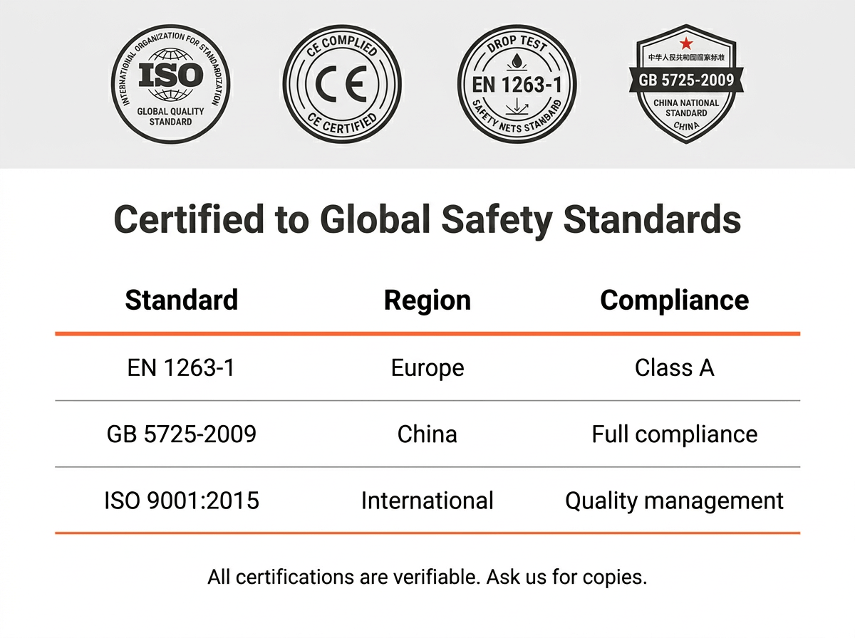 rete di sicurezza per impalcature