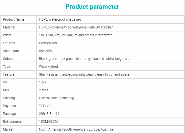 rete ombreggiante impermeabile3