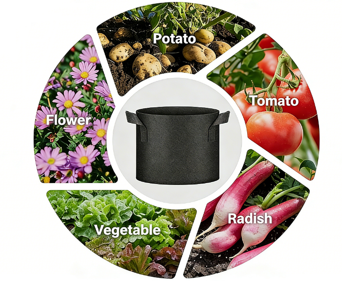 sacchi da coltivazione da galloni