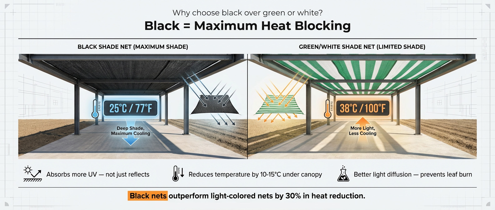 parasole in tessuto da giardino​.jpg